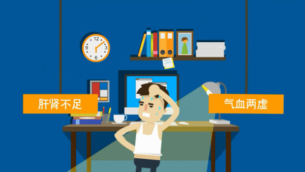 產(chǎn)品動畫制作